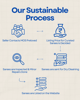 SURONIKA- PEACH OFFWHITE AND BROWN POCHAMPALLY PATLI SAREE